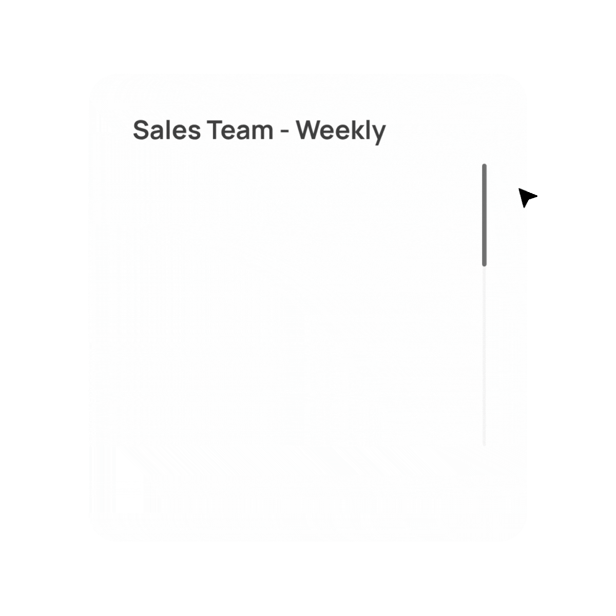 Curator Agent building a Sales Team - Weekly agenda