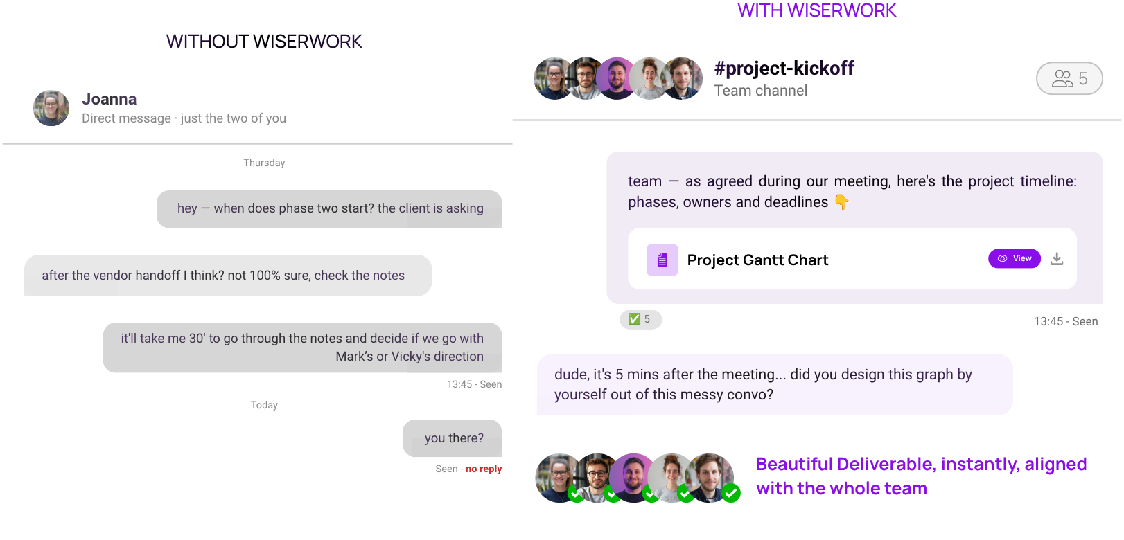 Comparison of a scattered chat thread without Wiserwork versus an aligned, deliverable-ready meeting summary with Wiserwork